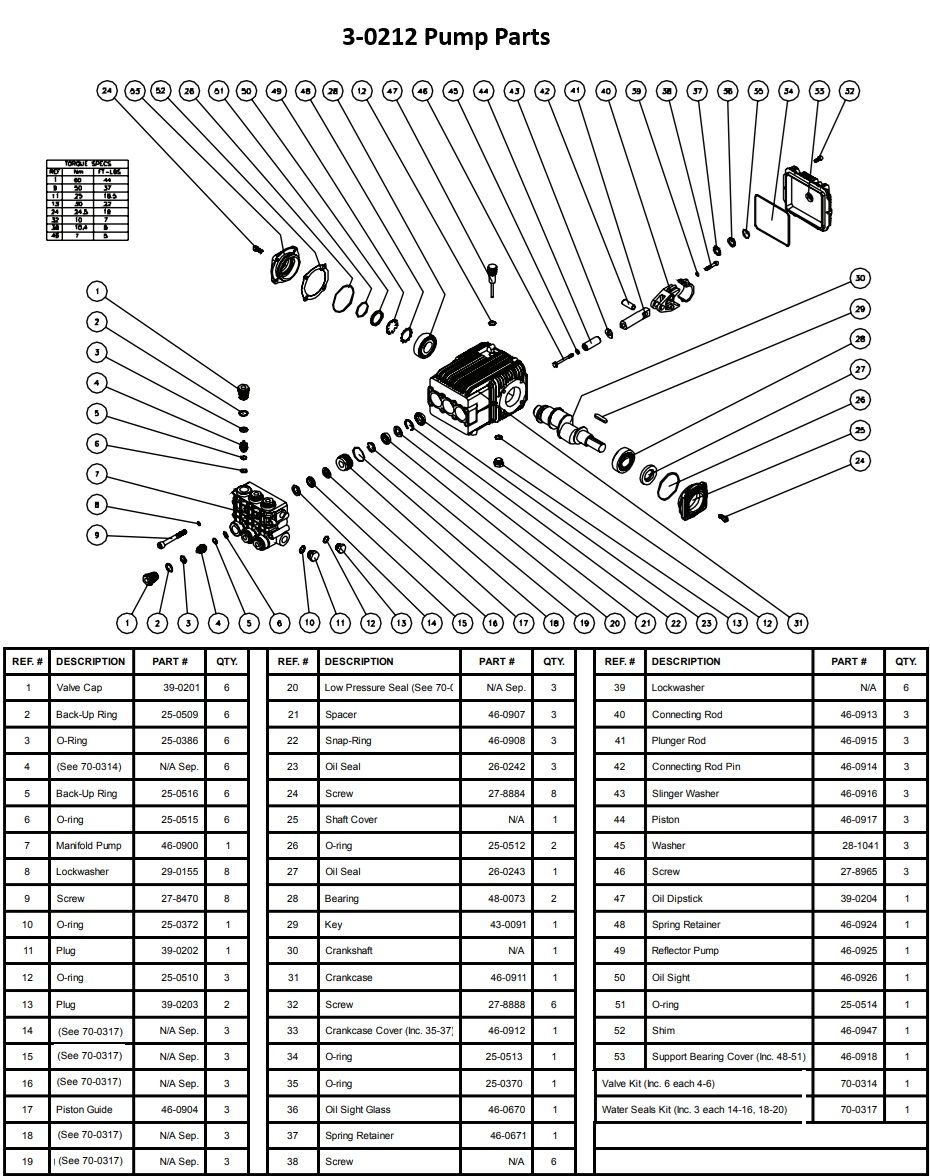 MITM 3-0212 pump parts